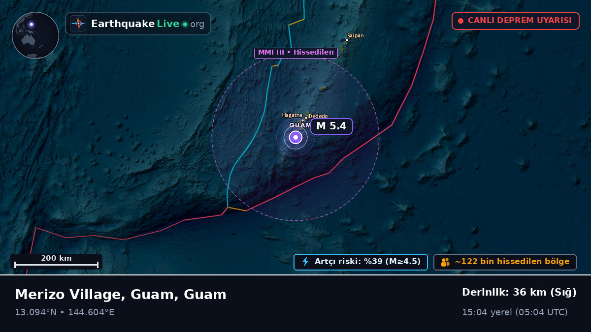 Filipin Denizi (Guam)