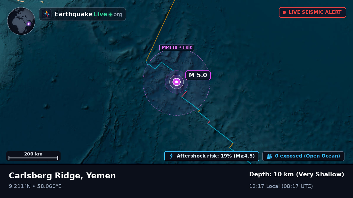 Indian Ocean (Yemen)