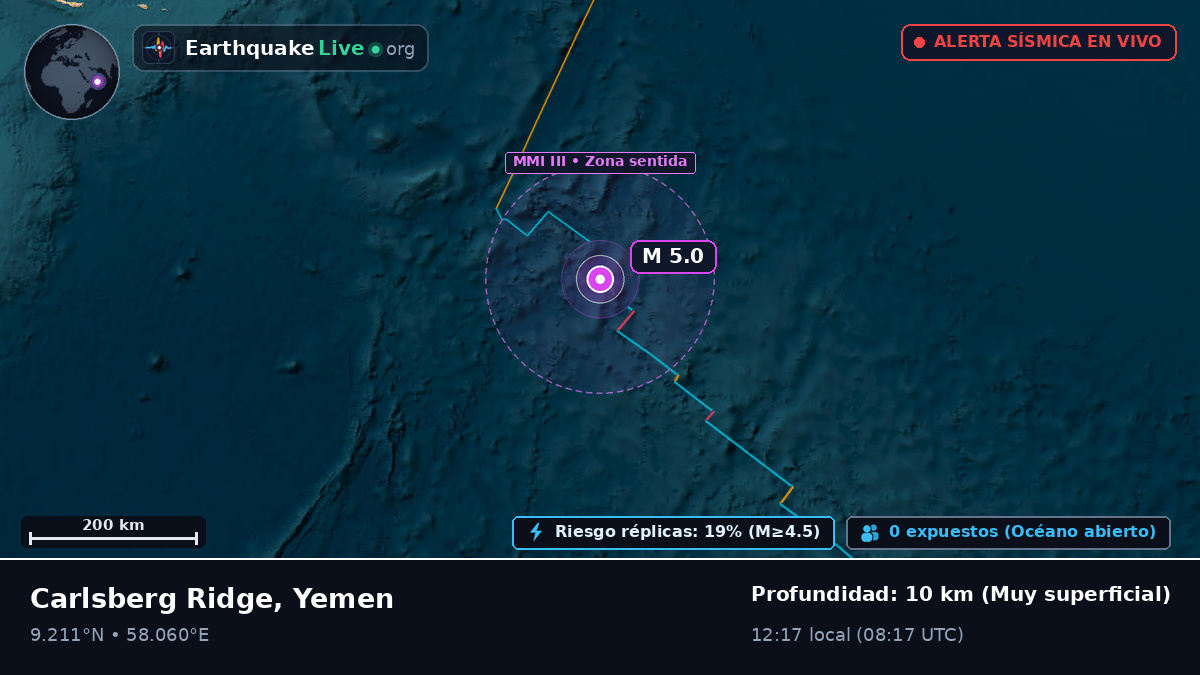 Océano Índico (Yemen)