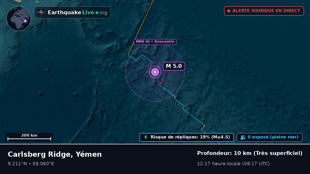 Océan Indien (Yémen)