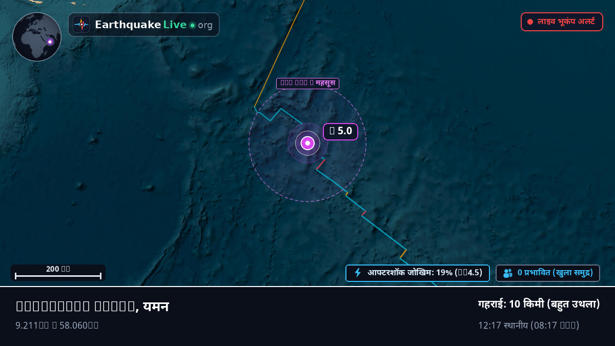 हिंद महासागर (यमन)