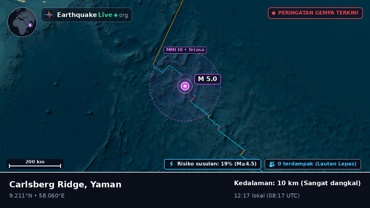 Samudra Hindia (Yaman)