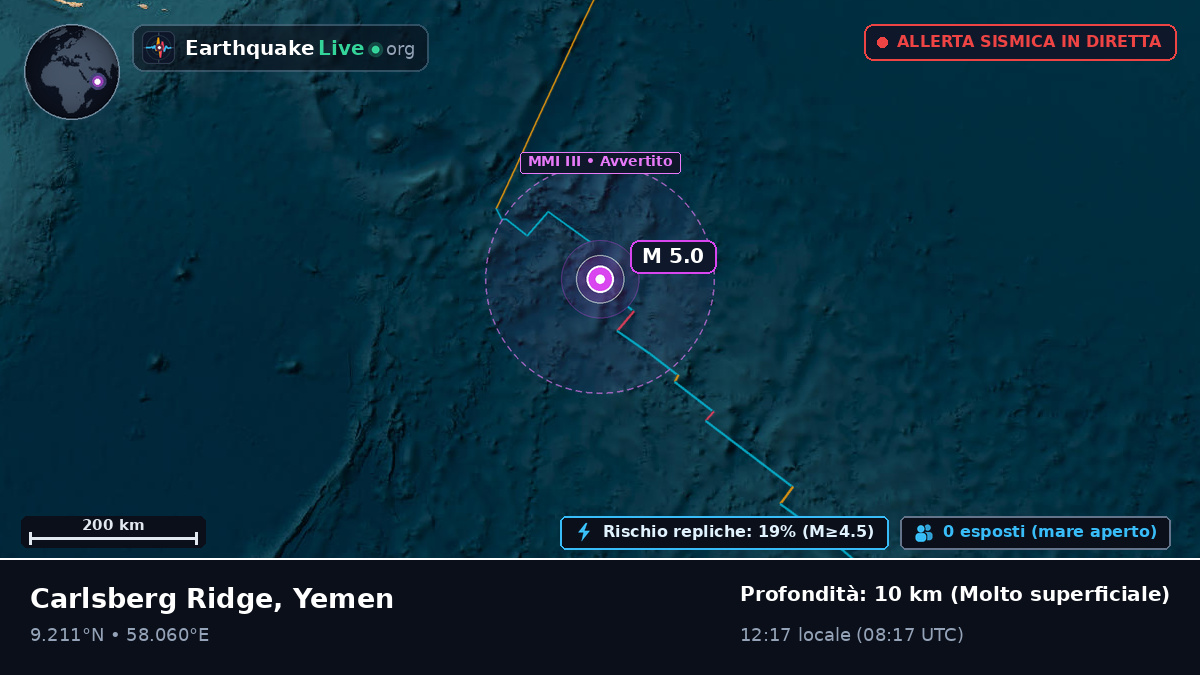 Oceano Indiano (Yemen)