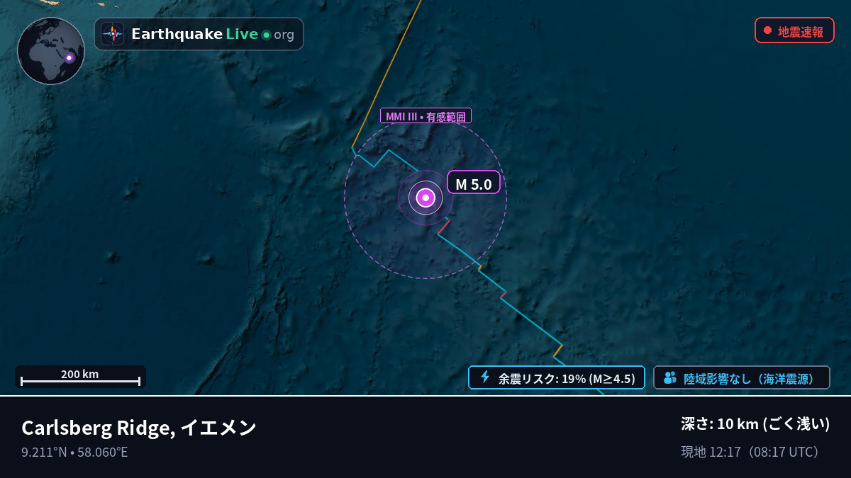インド洋 (イエメン)