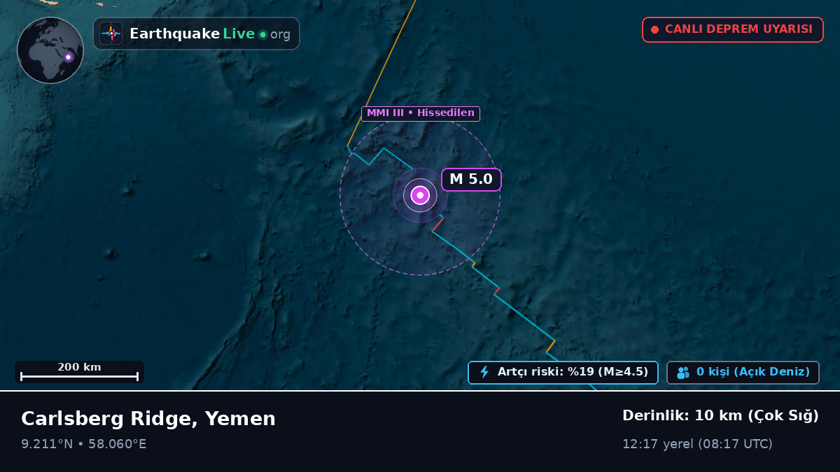 Hint Okyanusu (Yemen)
