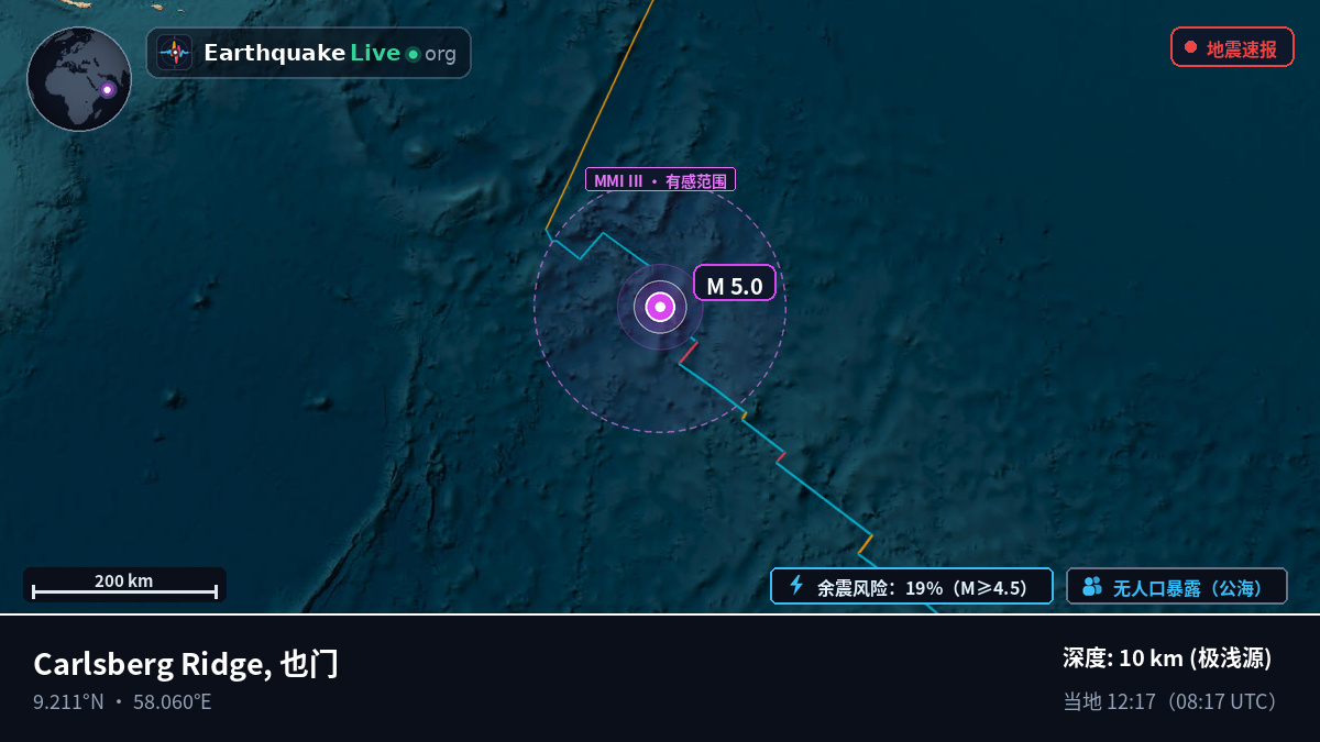 印度洋 (也门)