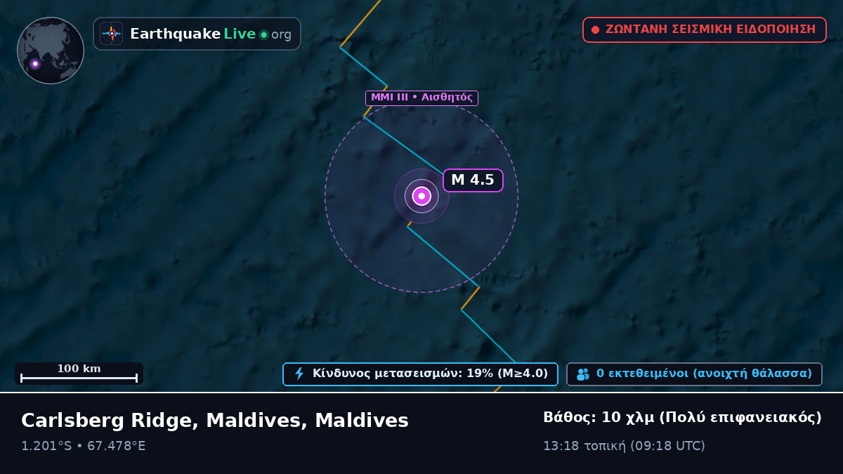 Ινδικός Ωκεανός (Maldives)