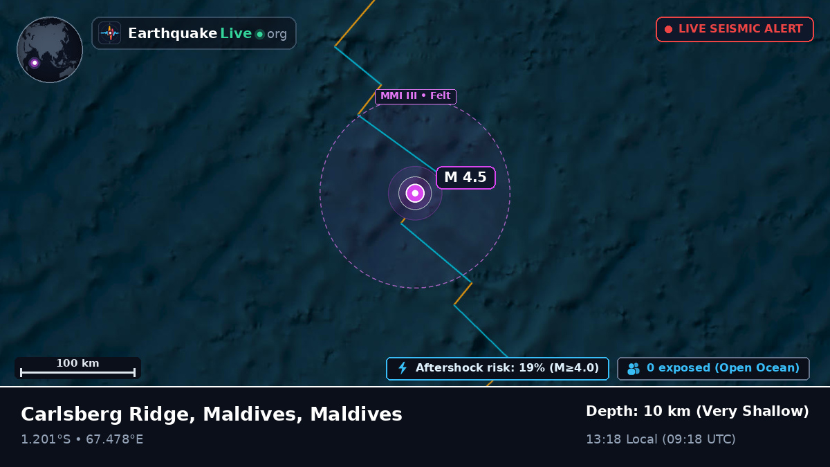 Indian Ocean (Maldives)