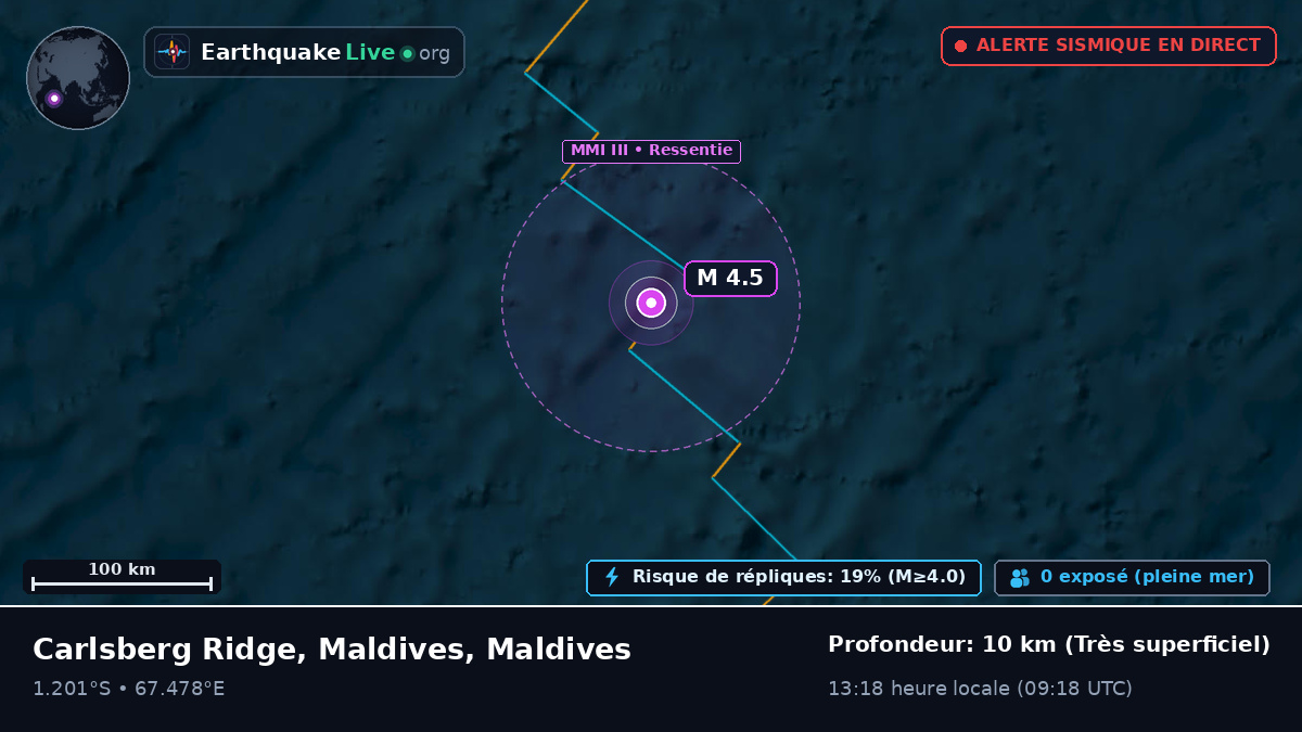 Océan Indien (Maldives)