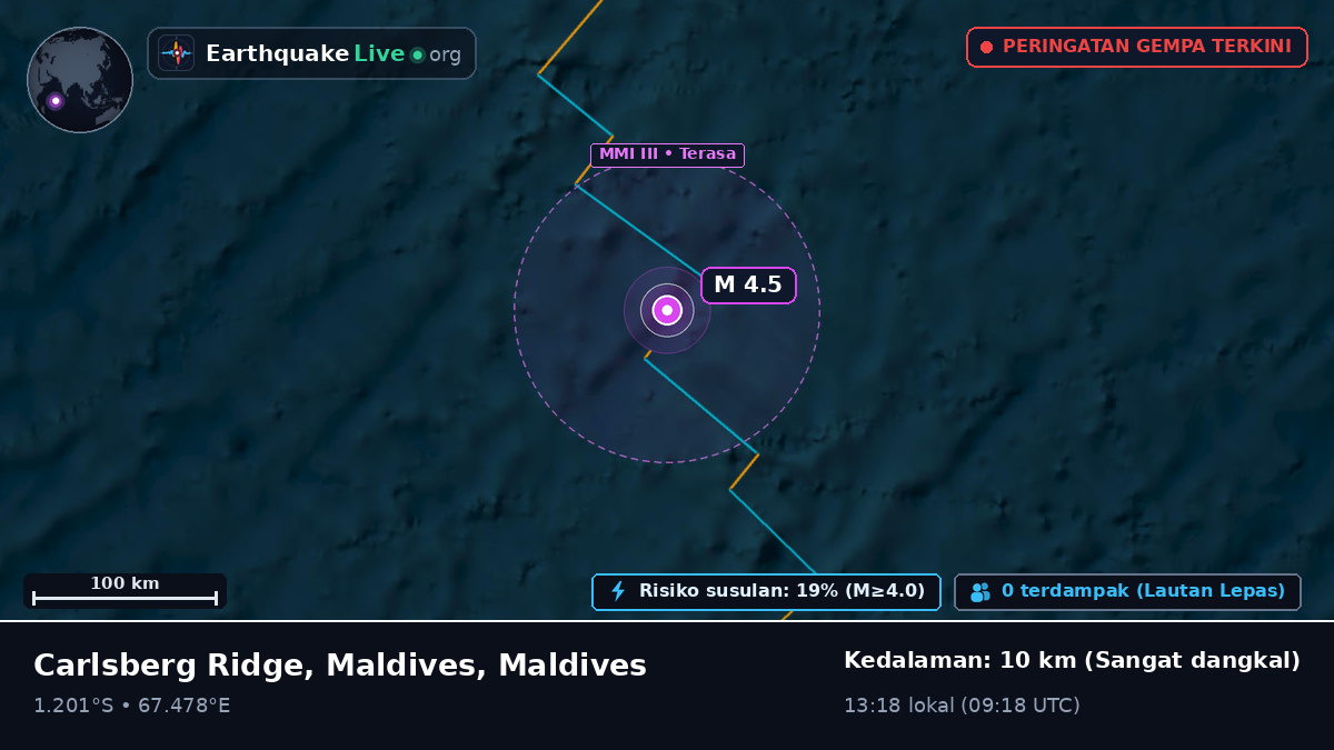 Samudra Hindia (Maldives)