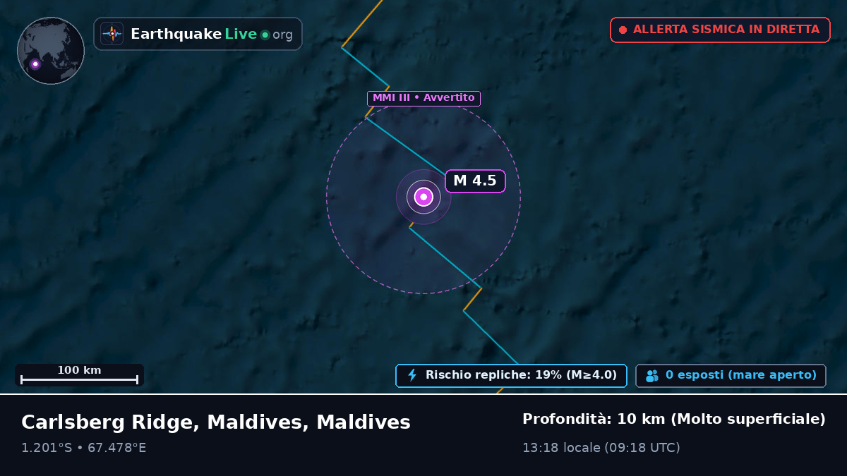Oceano Indiano (Maldives)