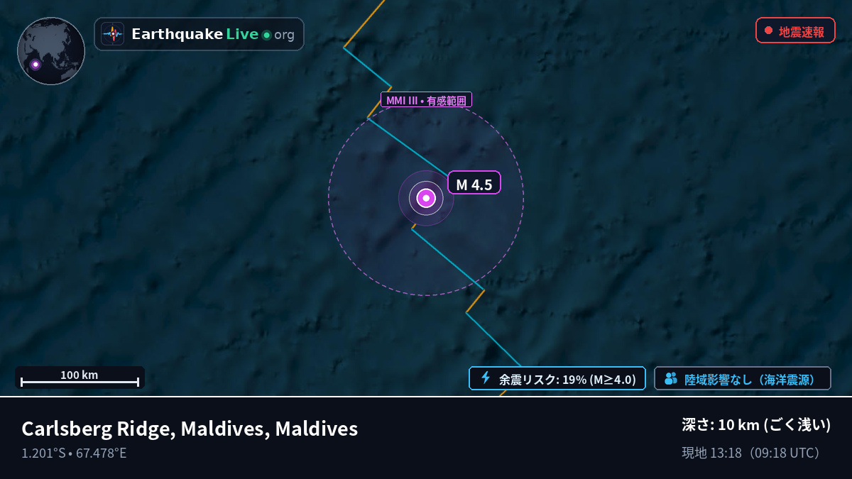 インド洋 (Maldives)