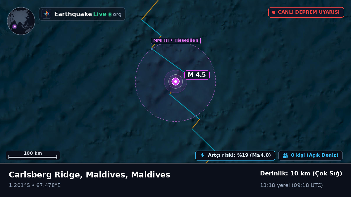 Hint Okyanusu (Maldives)