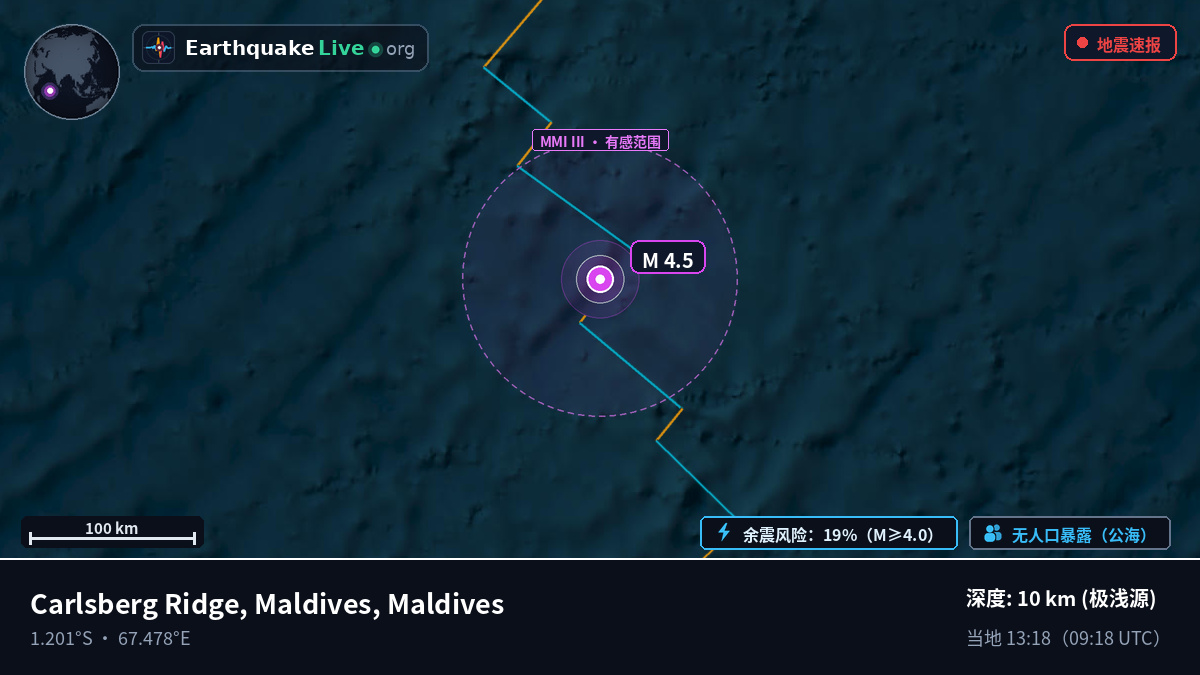 印度洋 (Maldives)