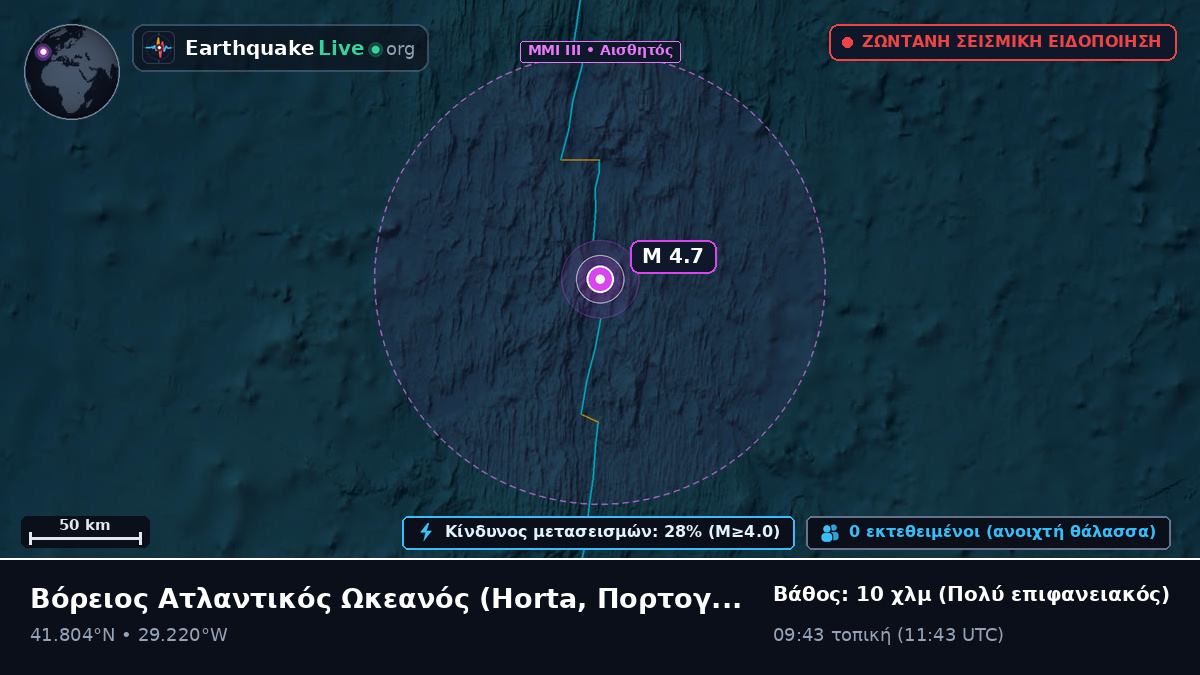 Βόρειος Ατλαντικός Ωκεανός (Πορτογαλία)