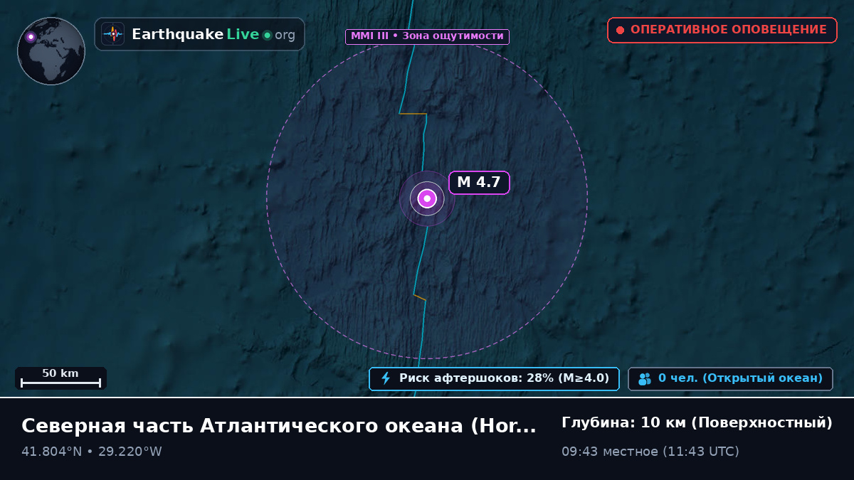 Северная часть Атлантического океана (Португалия)