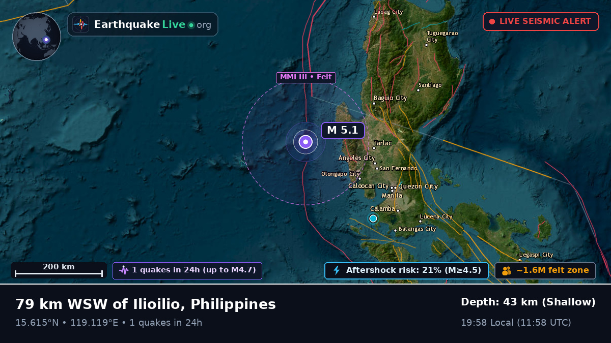 South China Sea (Philippines)