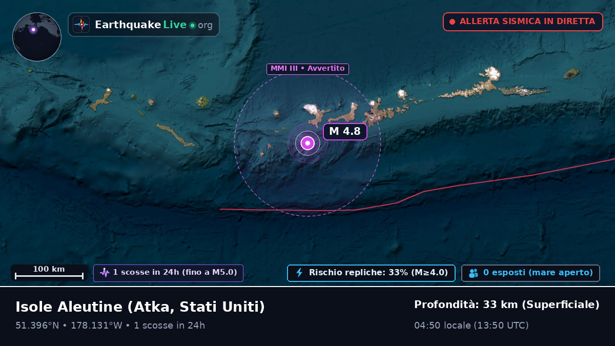 Isole Aleutine (Stati Uniti)