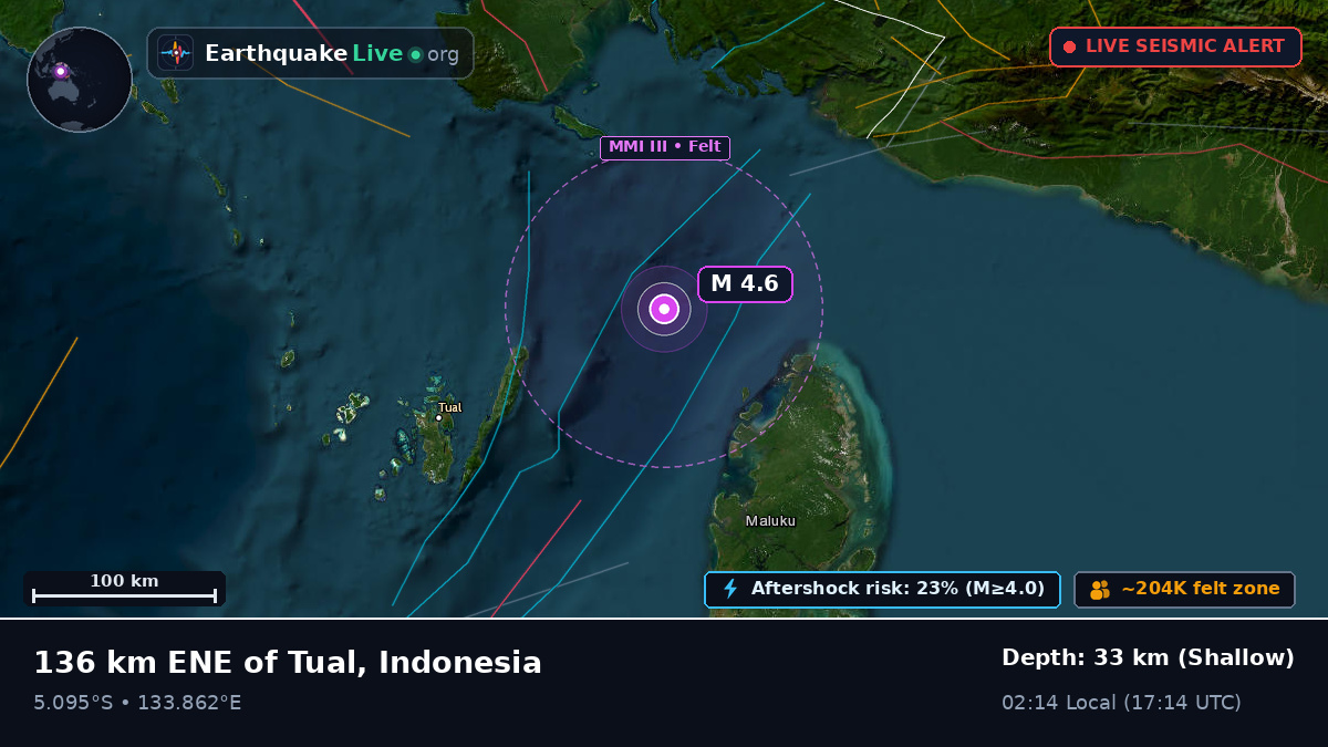 Indian Ocean (Indonesia)