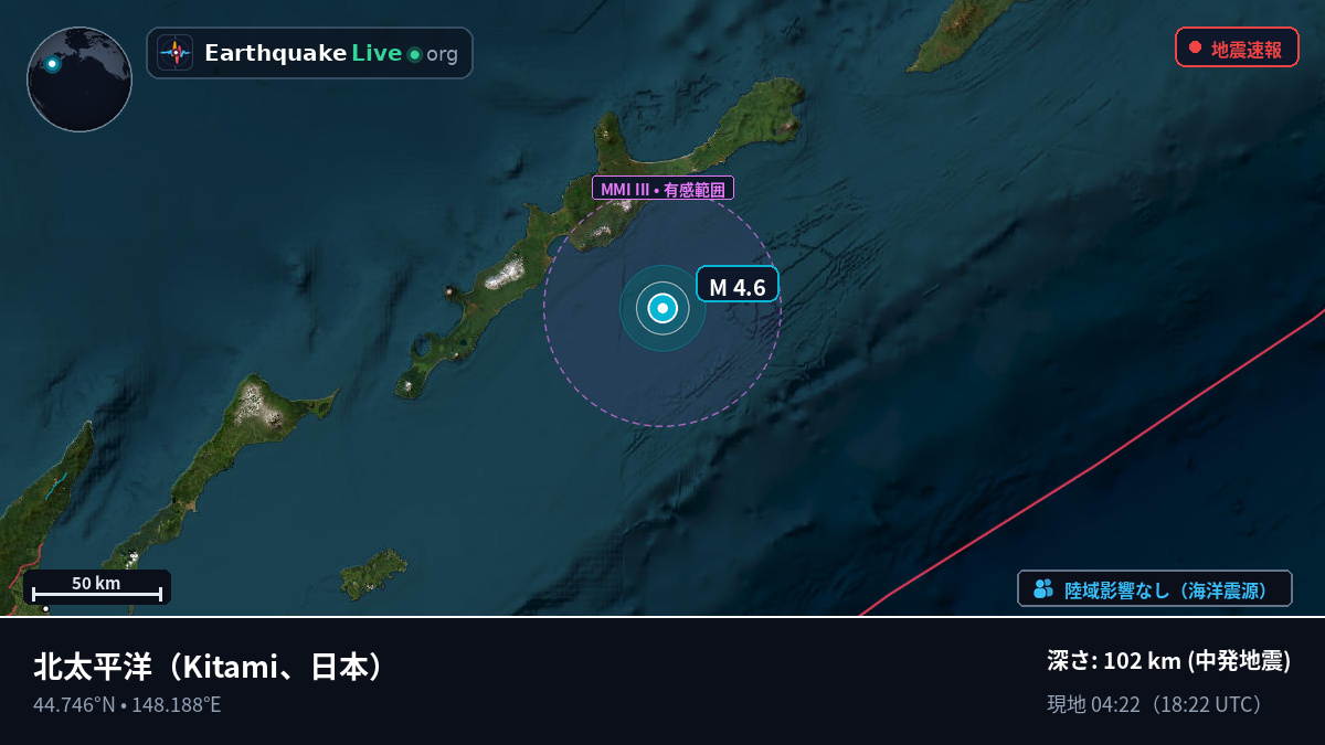 北太平洋 (日本)