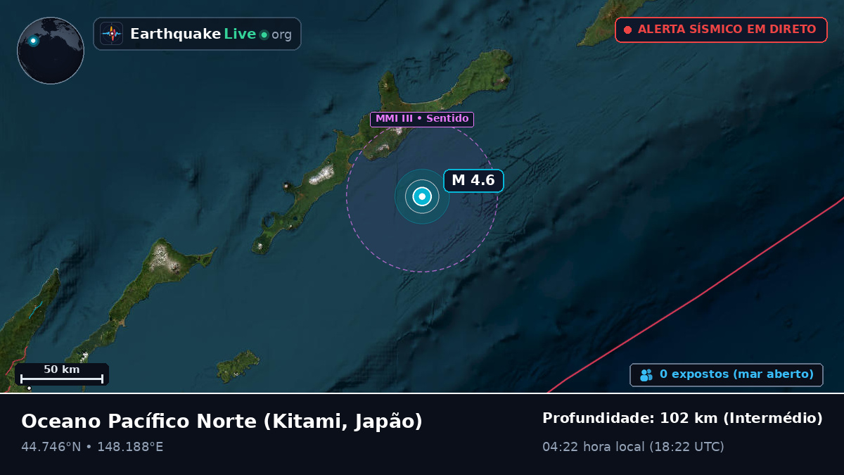 Oceano Pacífico Norte (Japão)