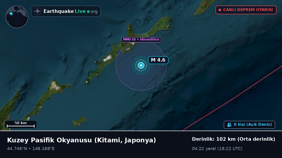 Kuzey Pasifik Okyanusu (Japonya)