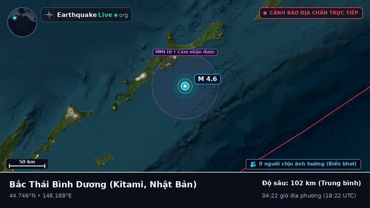 Bắc Thái Bình Dương (Nhật Bản)