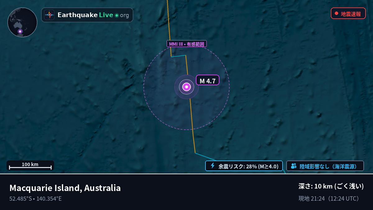 インド洋 (Australia)
