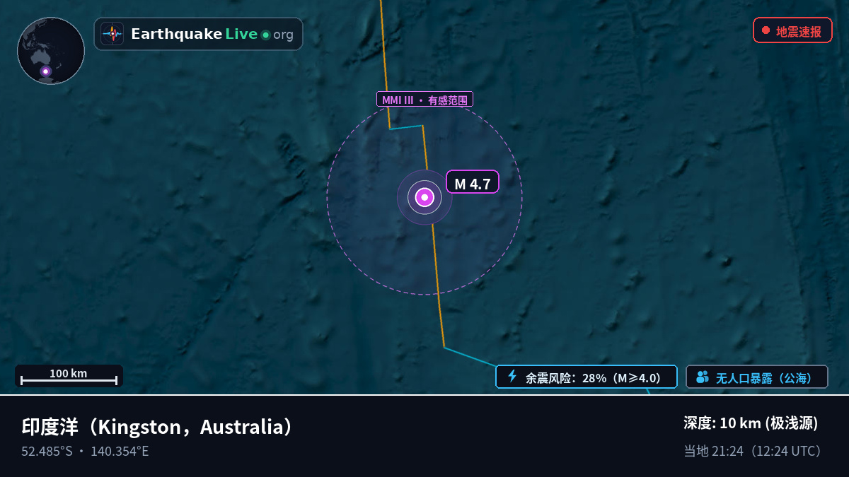 印度洋 (Australia)