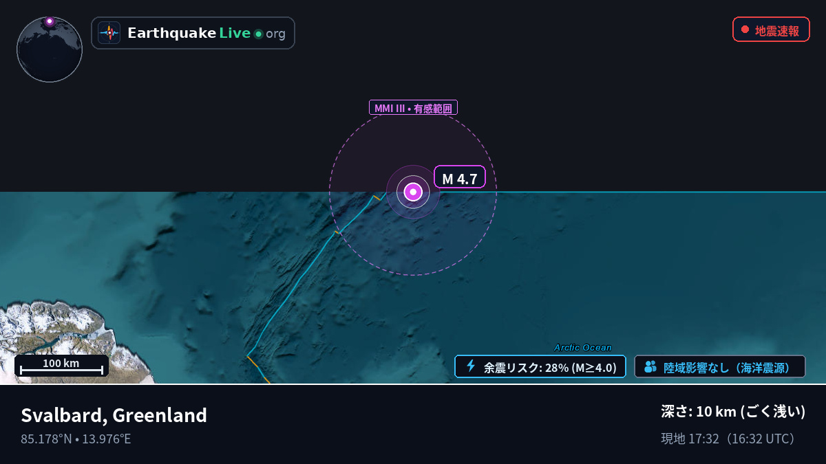 北極海 (Greenland)