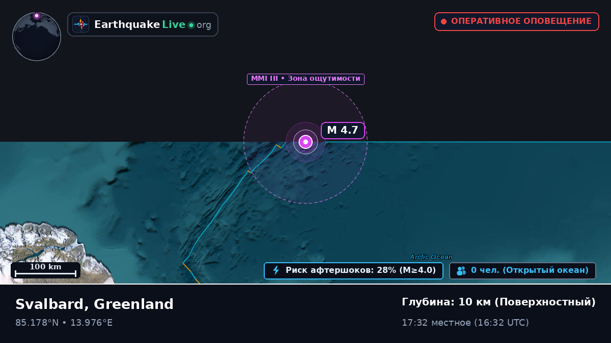 Северный Ледовитый океан (Greenland)