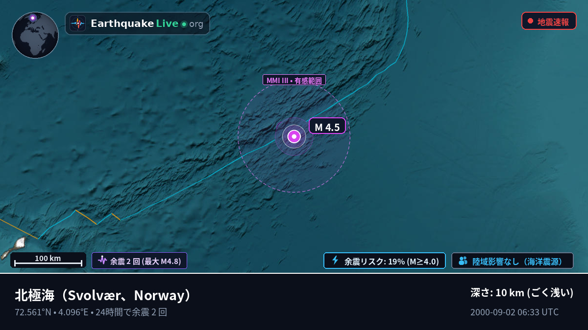 北極海 (Norway)