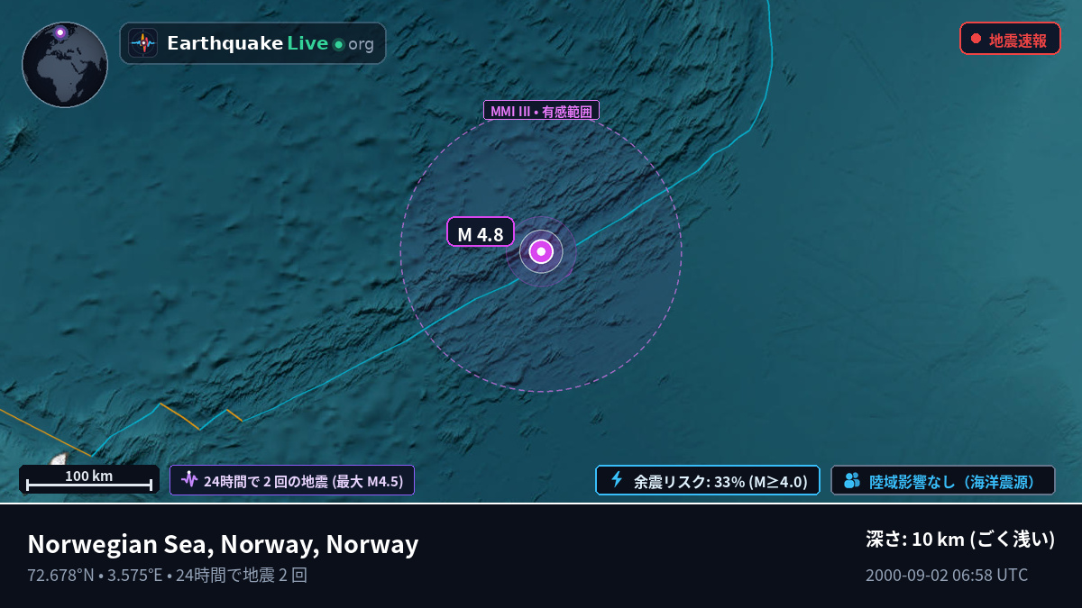 北極海 (Norway)