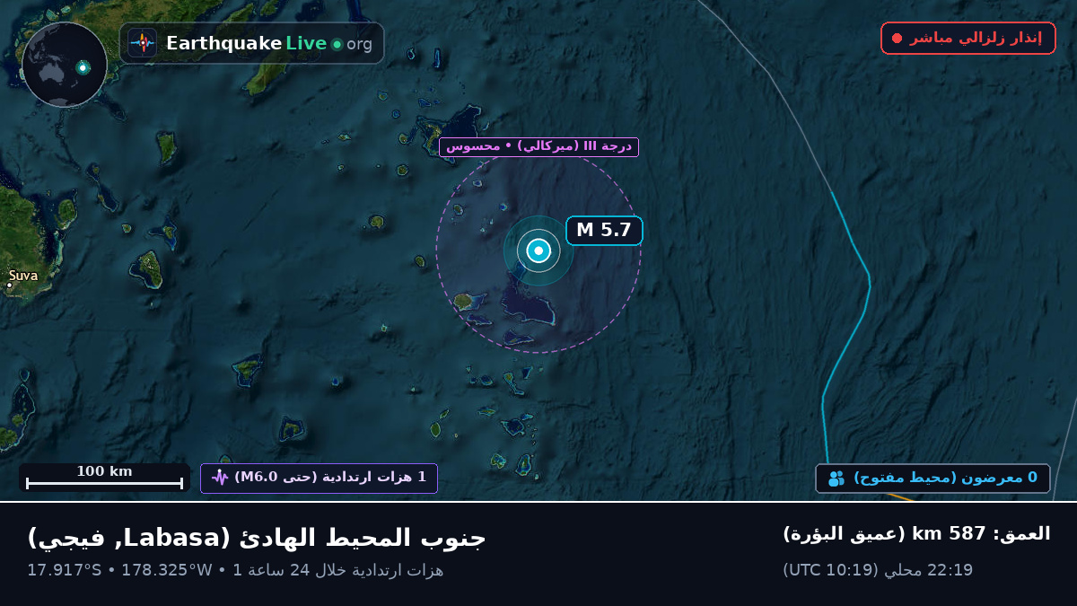 جنوب المحيط الهادئ (فيجي)