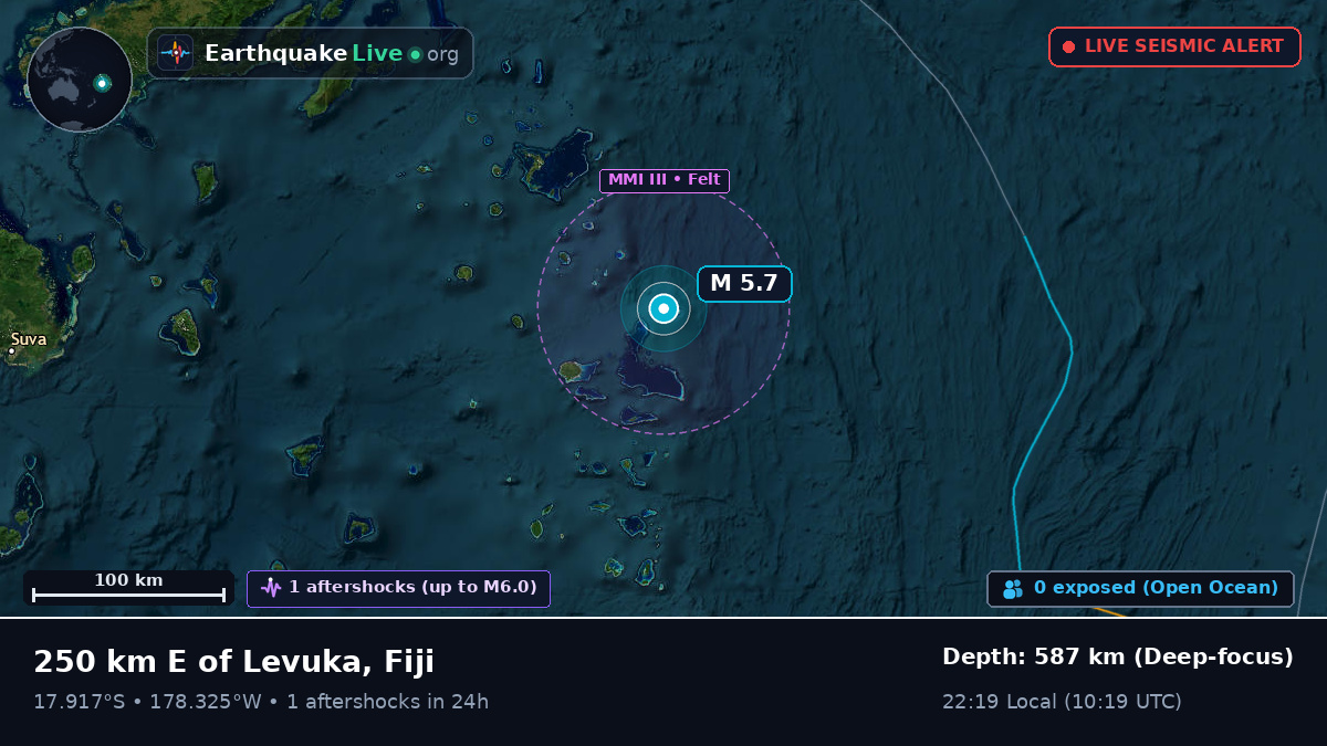 South Pacific Ocean (Fiji)