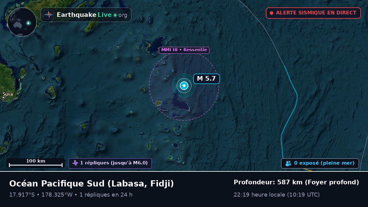 Océan Pacifique Sud (Fidji)