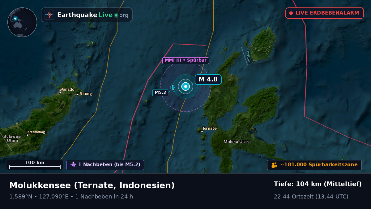 Molukkensee (Indonesien)
