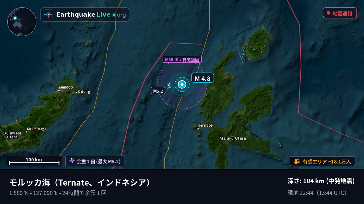 モルッカ海 (インドネシア)