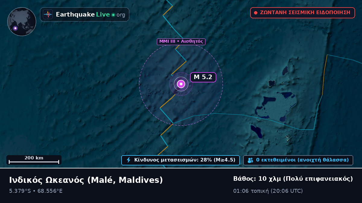 Ινδικός Ωκεανός (Maldives)