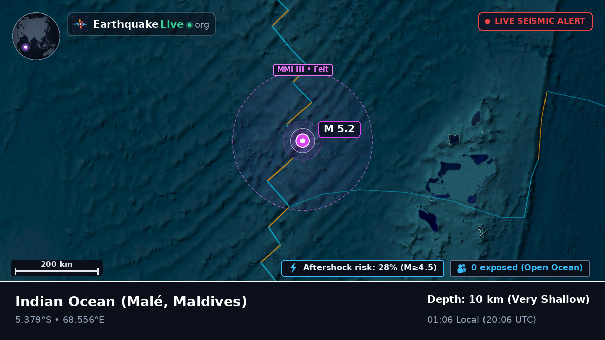 Indian Ocean (Maldives)