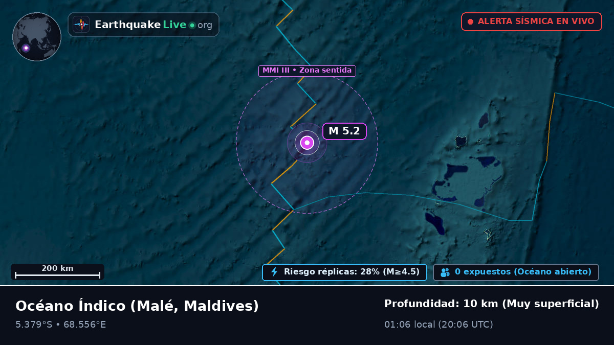 Océano Índico (Maldives)