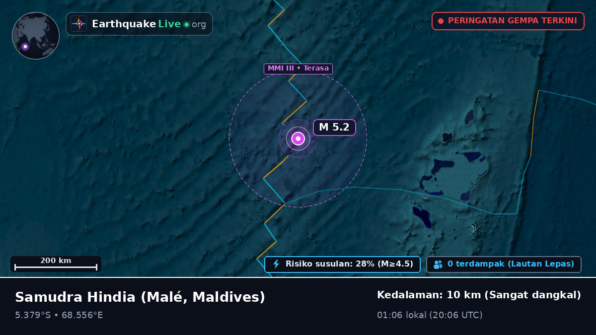 Samudra Hindia (Maldives)