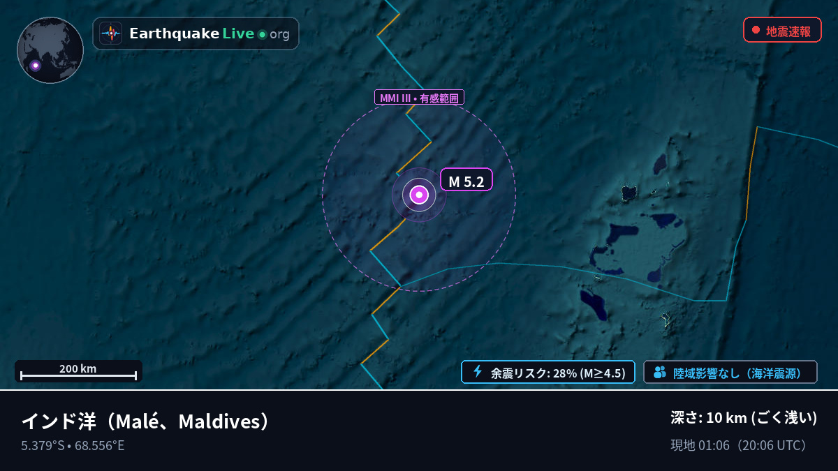 インド洋 (Maldives)