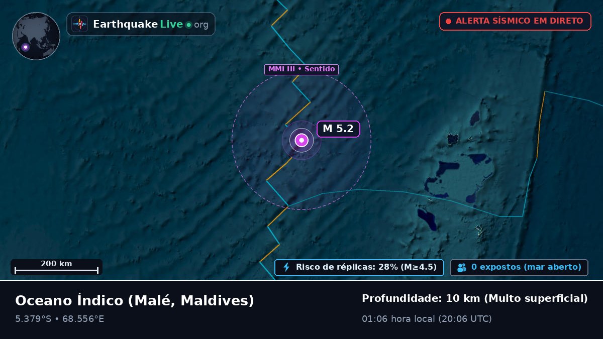Oceano Índico (Maldives)