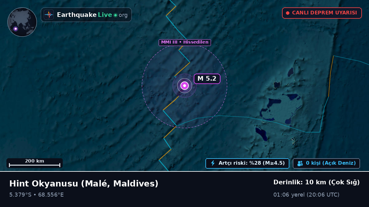 Hint Okyanusu (Maldives)