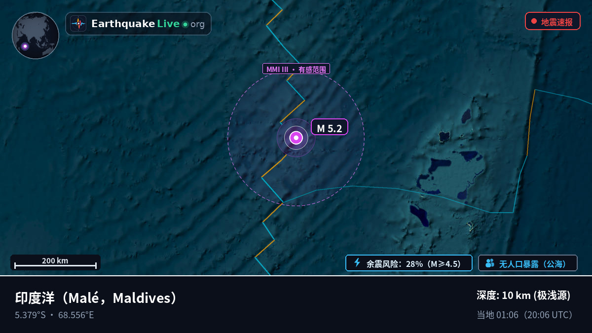印度洋 (Maldives)