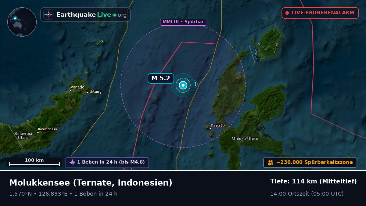 Molukkensee (Indonesien)