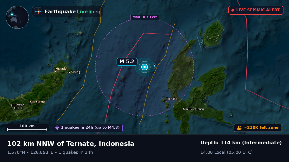 Molucca Sea (Indonesia)