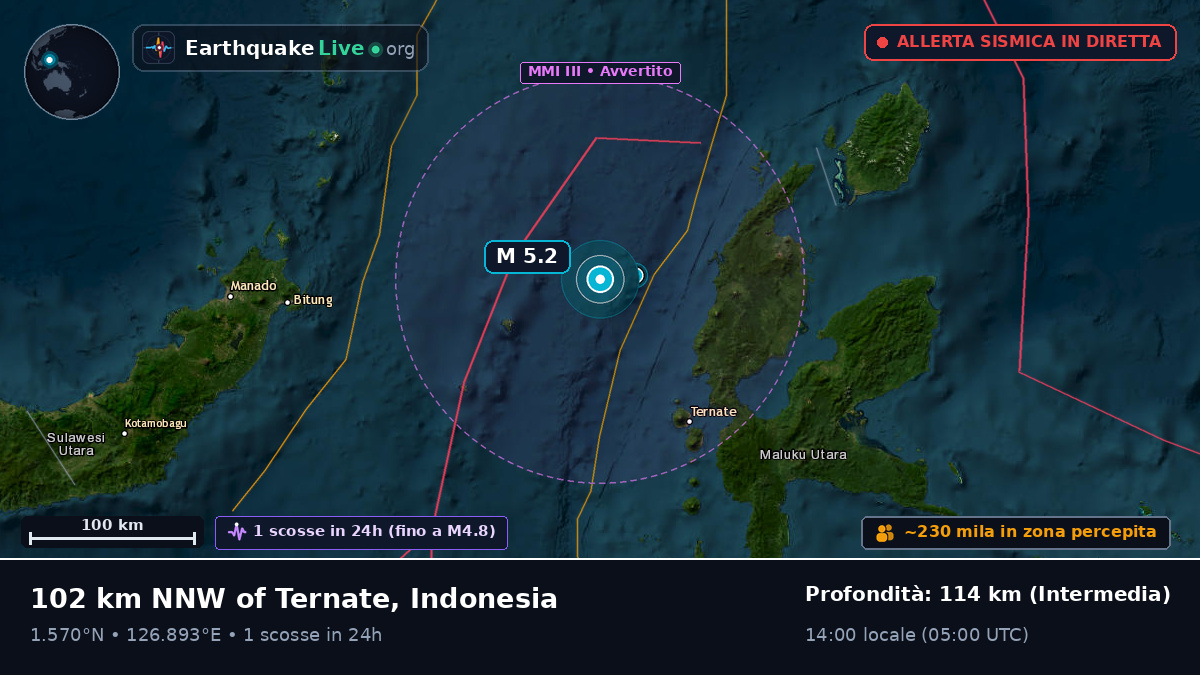 Mare delle Molucche (Indonesia)