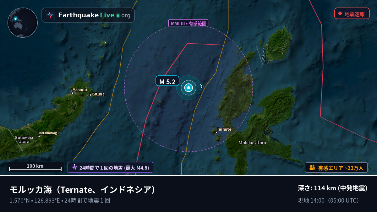 モルッカ海 (インドネシア)